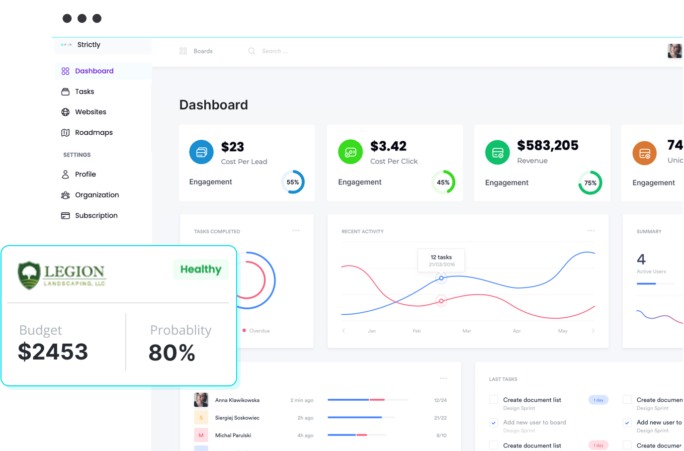 Strictly AI Dashboard